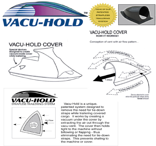 Vacuhold